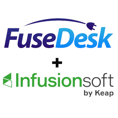 customer service software fusedesk infusionsoft