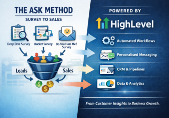the ask method and highlevel with julian mills