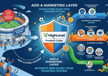 highlevel for football clubs uk
