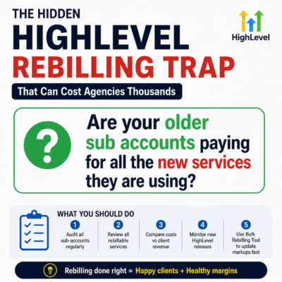 is_your_highlevel_agency_unknowingly_losing_money_in-rebilling